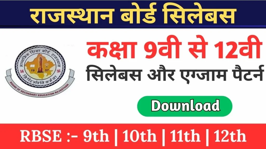 Rajasthan Board Syllabus 2025